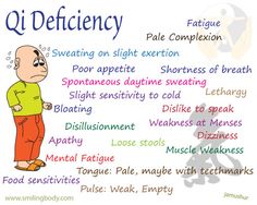 Could you have a Qi deficiency?_0